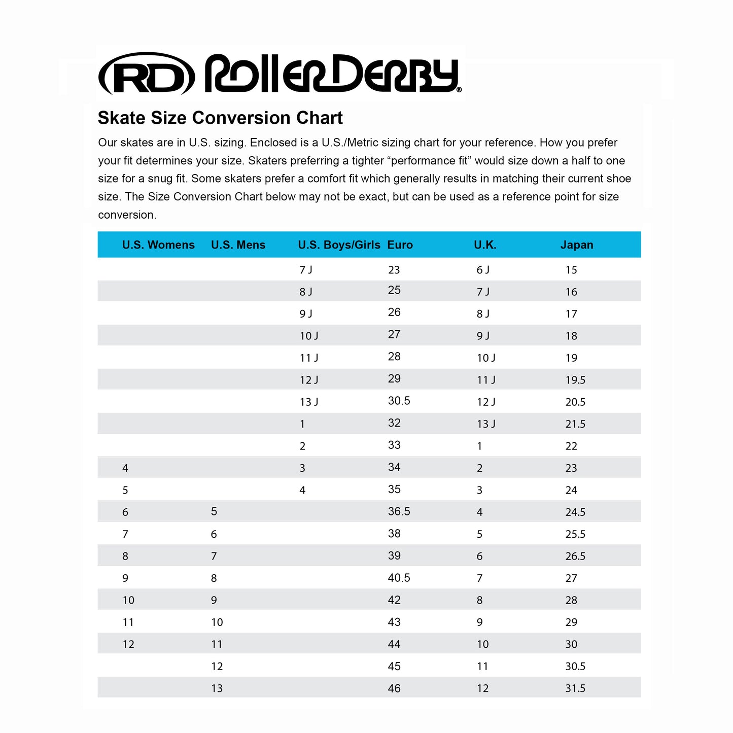 Cruze XR Hightop Women's Roller Skates